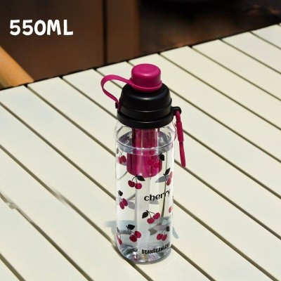 Cute 550ml Tritan Water Bottle with Straw Cute 550ml Tritan Water Bottle with Straw