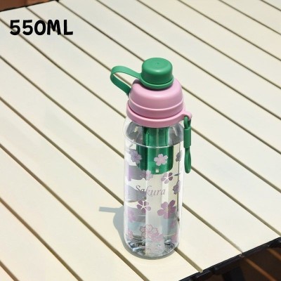 Cute 550ml Tritan Water Bottle with Straw Cute 550ml Tritan Water Bottle with Straw